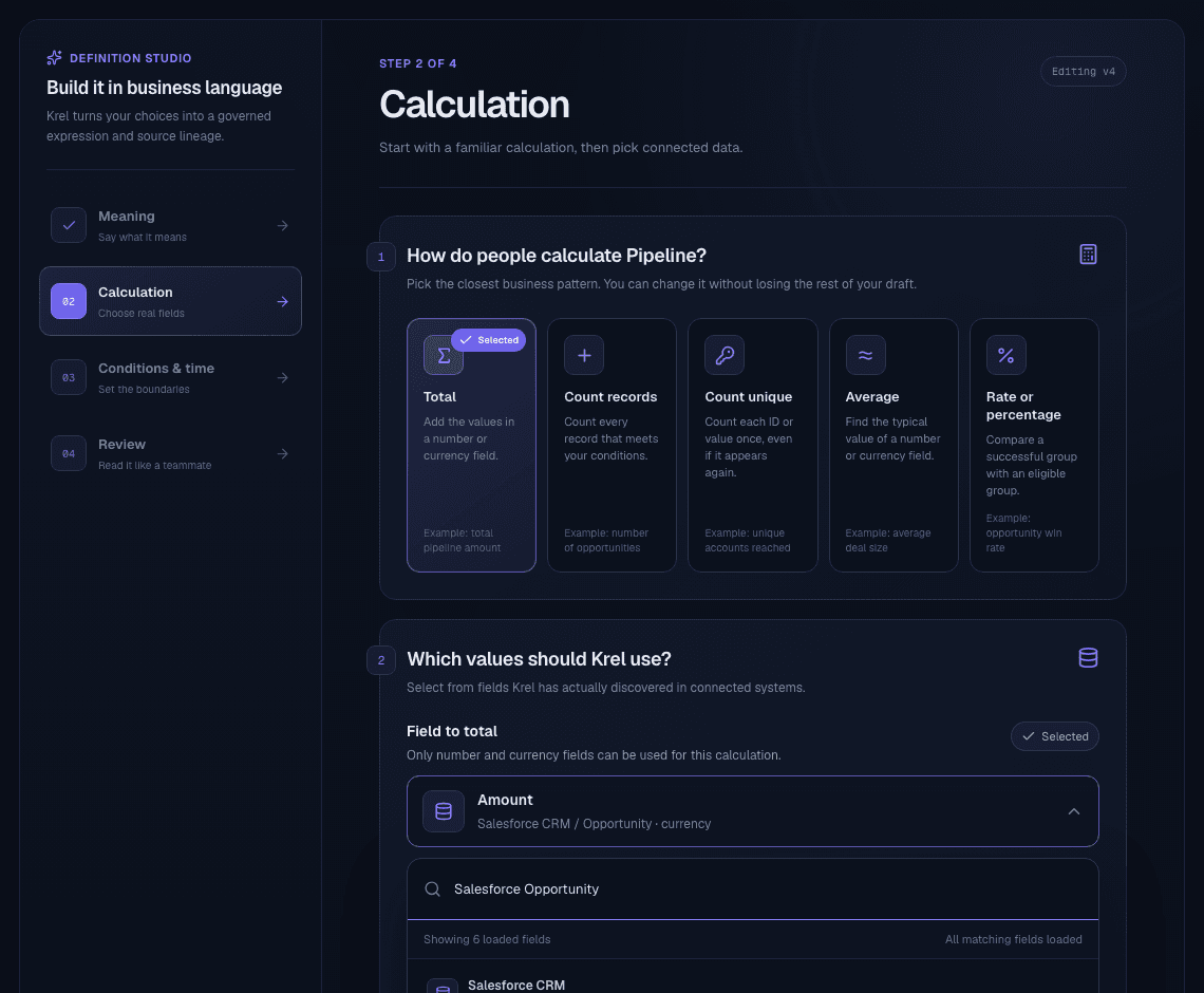Krel Definition Studio using selected Salesforce Opportunity fields from the synthetic demo catalog to build Pipeline.